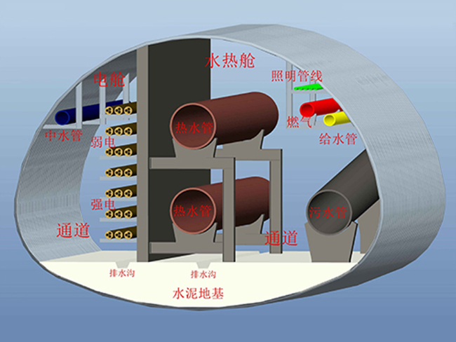 装配式钢制综合管廊